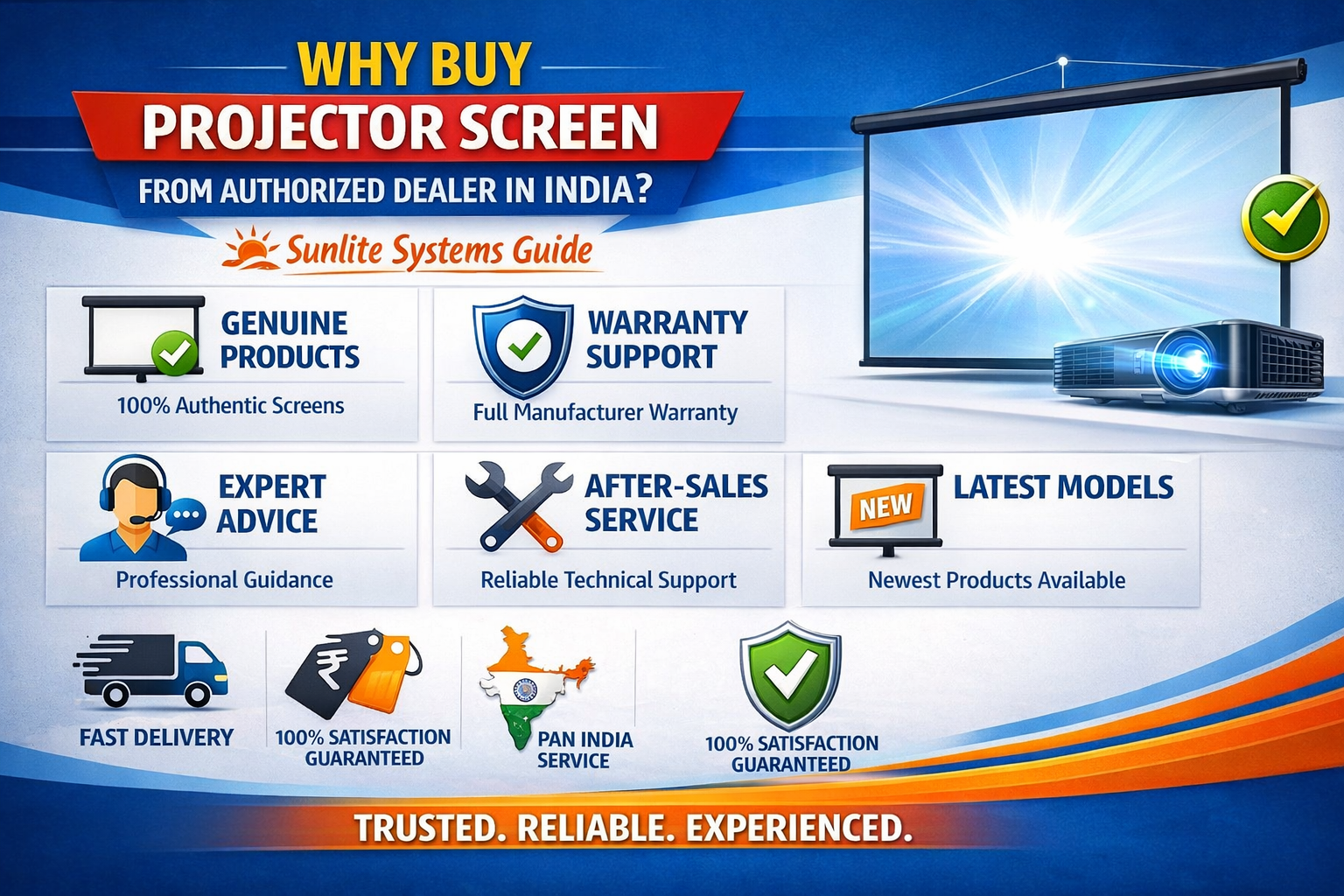 Why Buy Projector Screen from Authorized Dealer in India? Sunlite Systems Guide