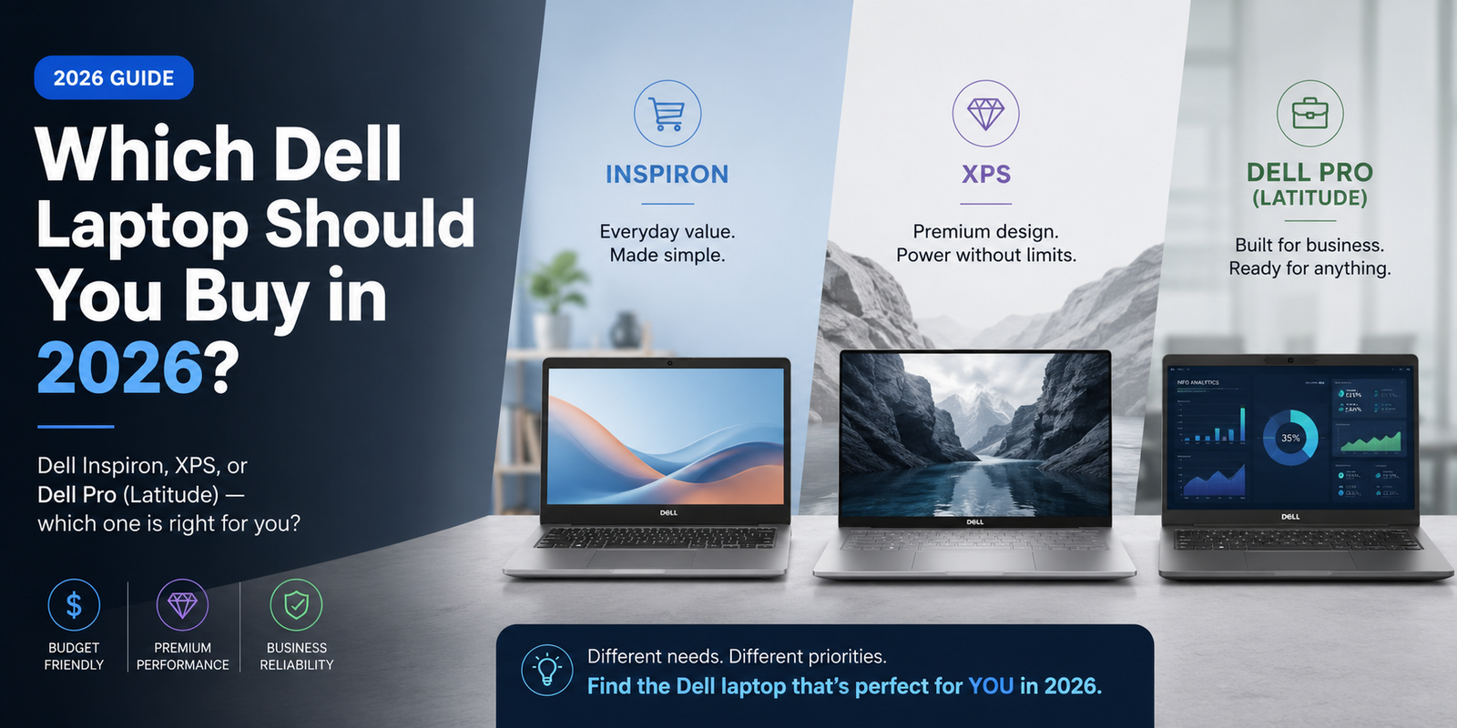 Dell Inspiron vs XPS vs Dell Pro (Latitude): Which Dell Laptop Should You Buy in 2026?