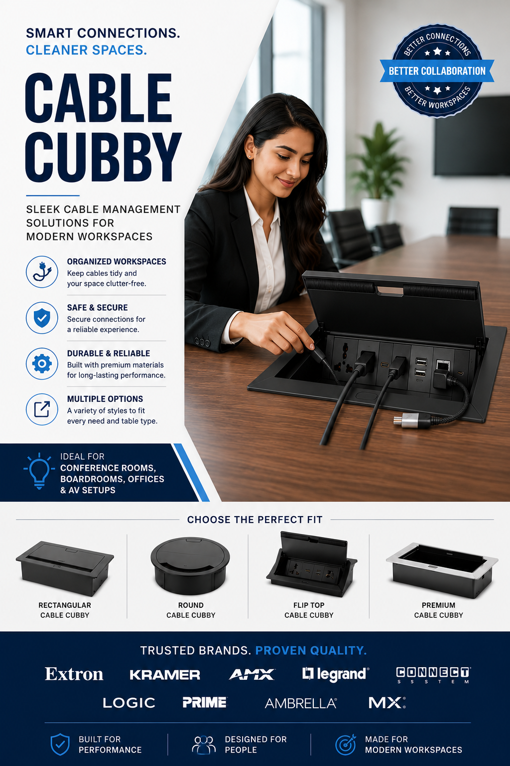 Best Cable Cubby Supplier in India - Sunlite Systems