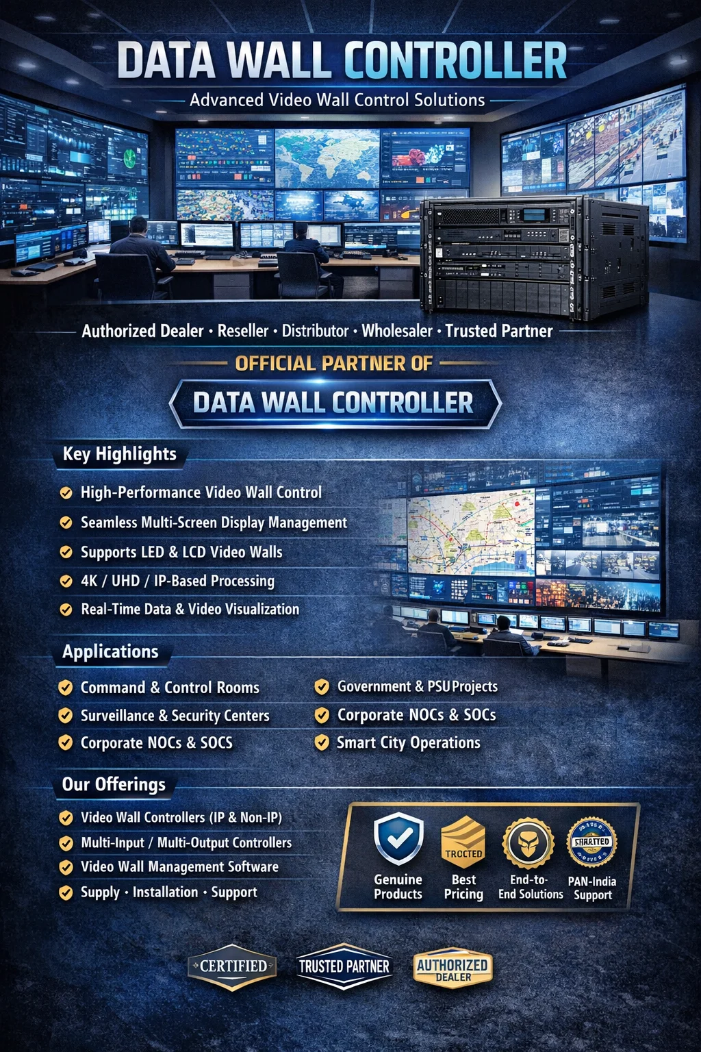 Barco Data Wall Controller Portfolio