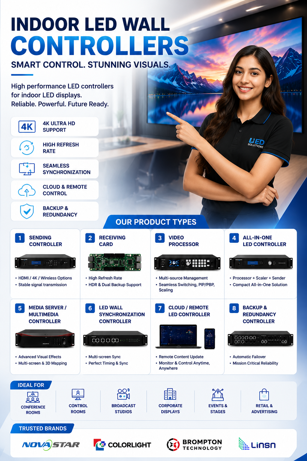 Best Indoor LED Wall Controller Supplier in India - Sunlite Systems