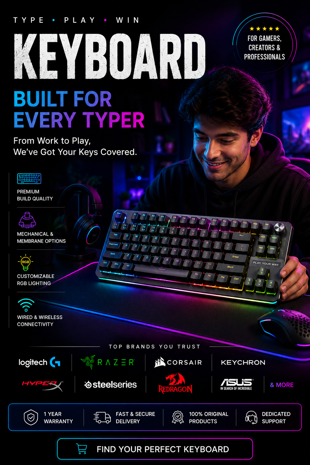 Best Bluetooth Keyboard Supplier in India - Sunlite Systems