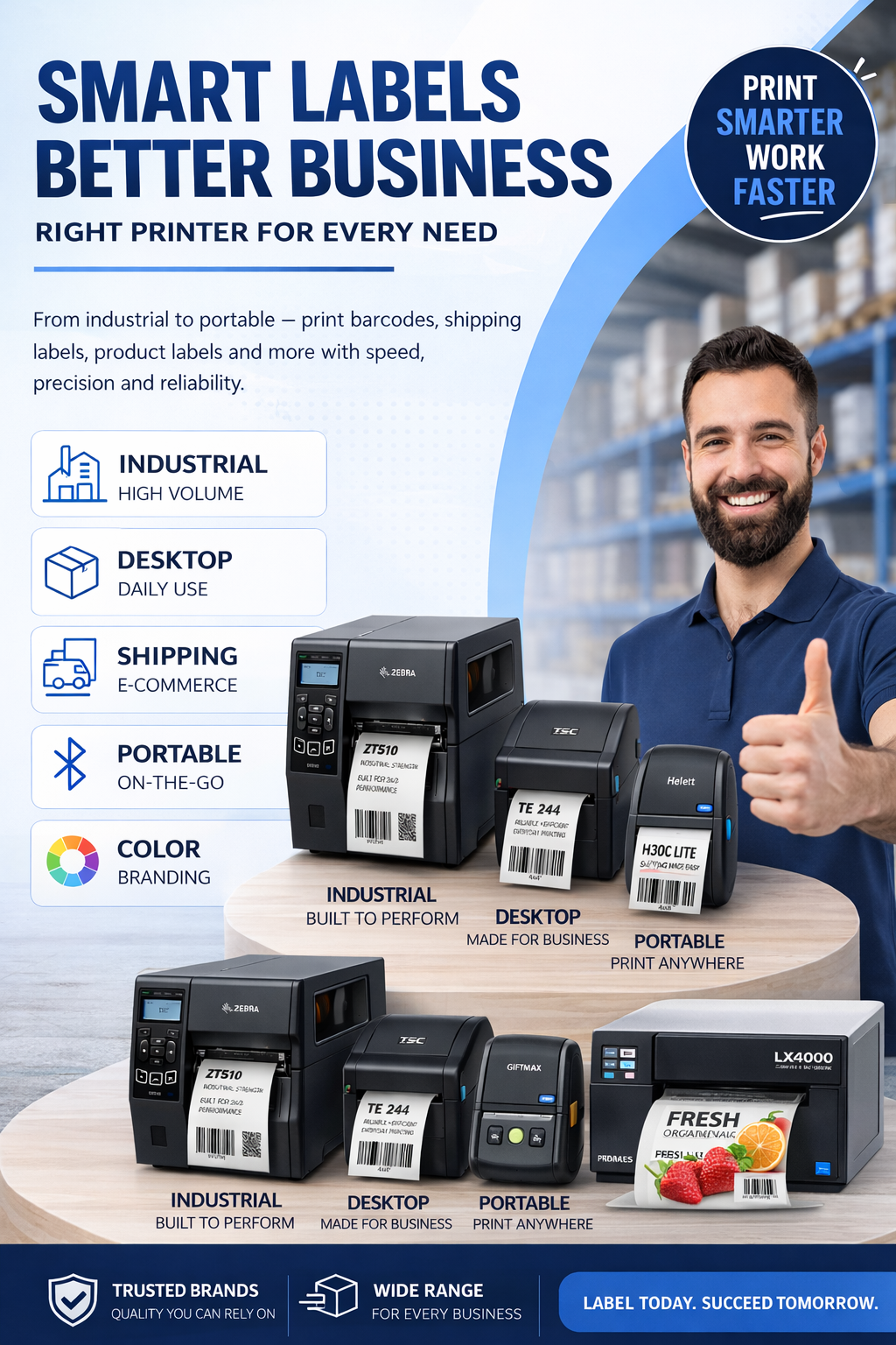 Best cctv-cameras Supplier in India - Sunlite Systems