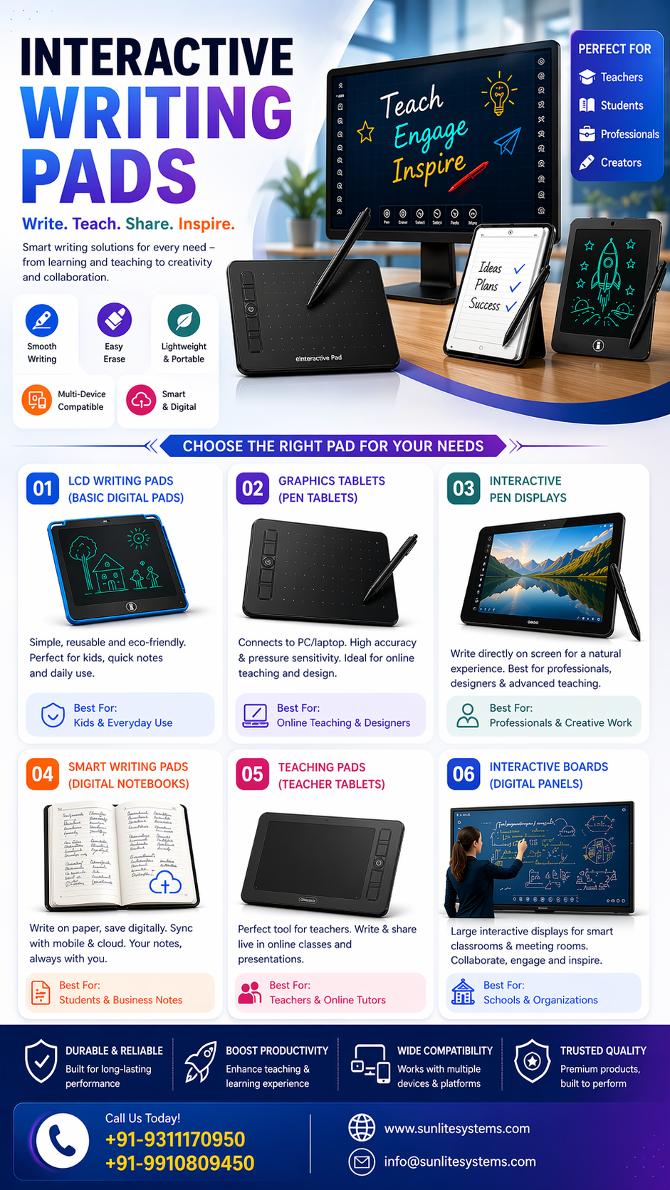 Best interactivewritingpad Supplier in India - Sunlite Systems