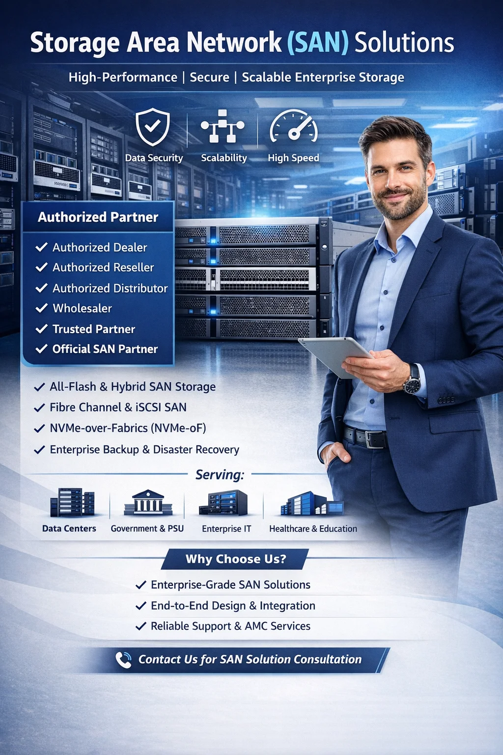 Dell SAN Storage