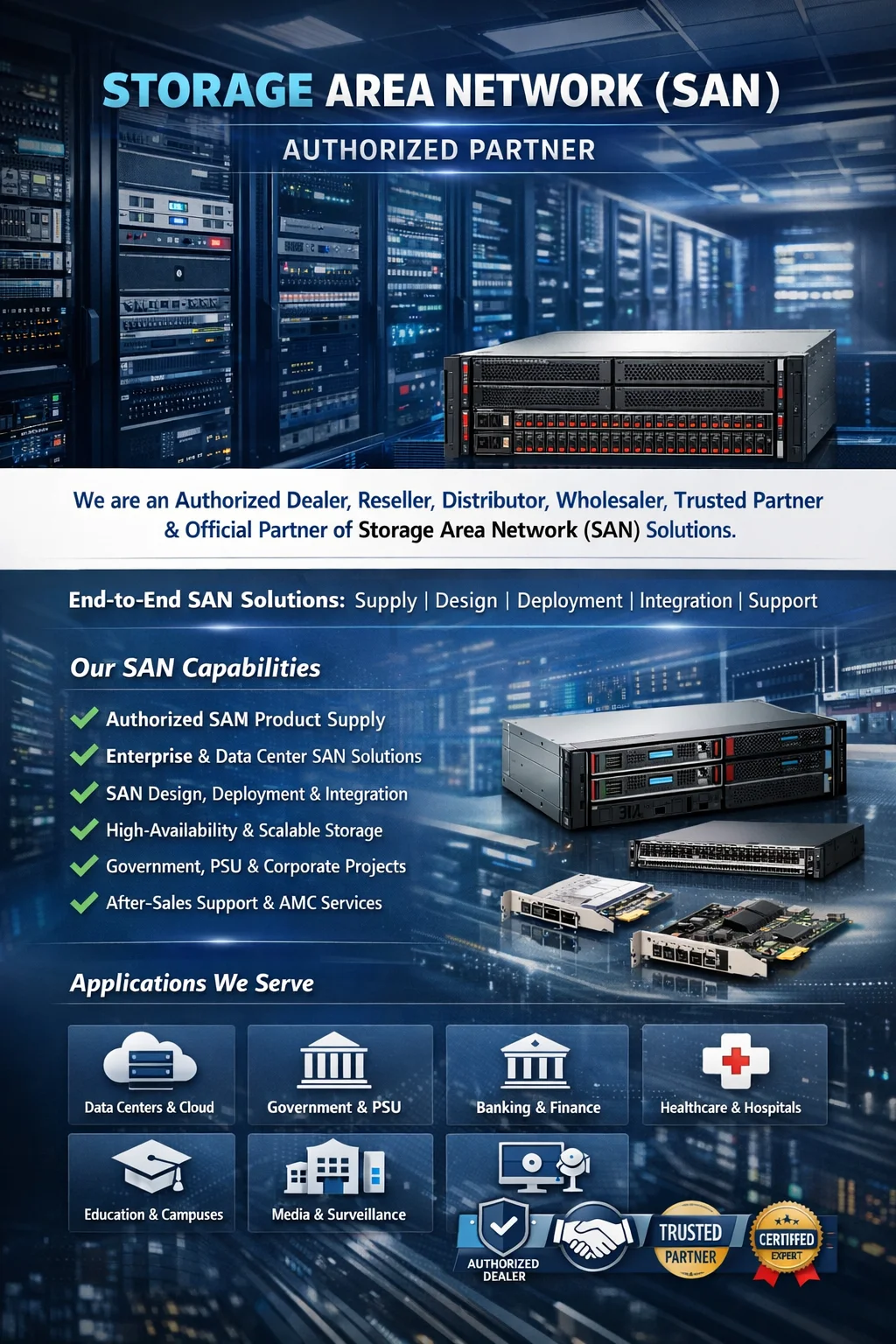 Dell Storage Area Network Portfolio
