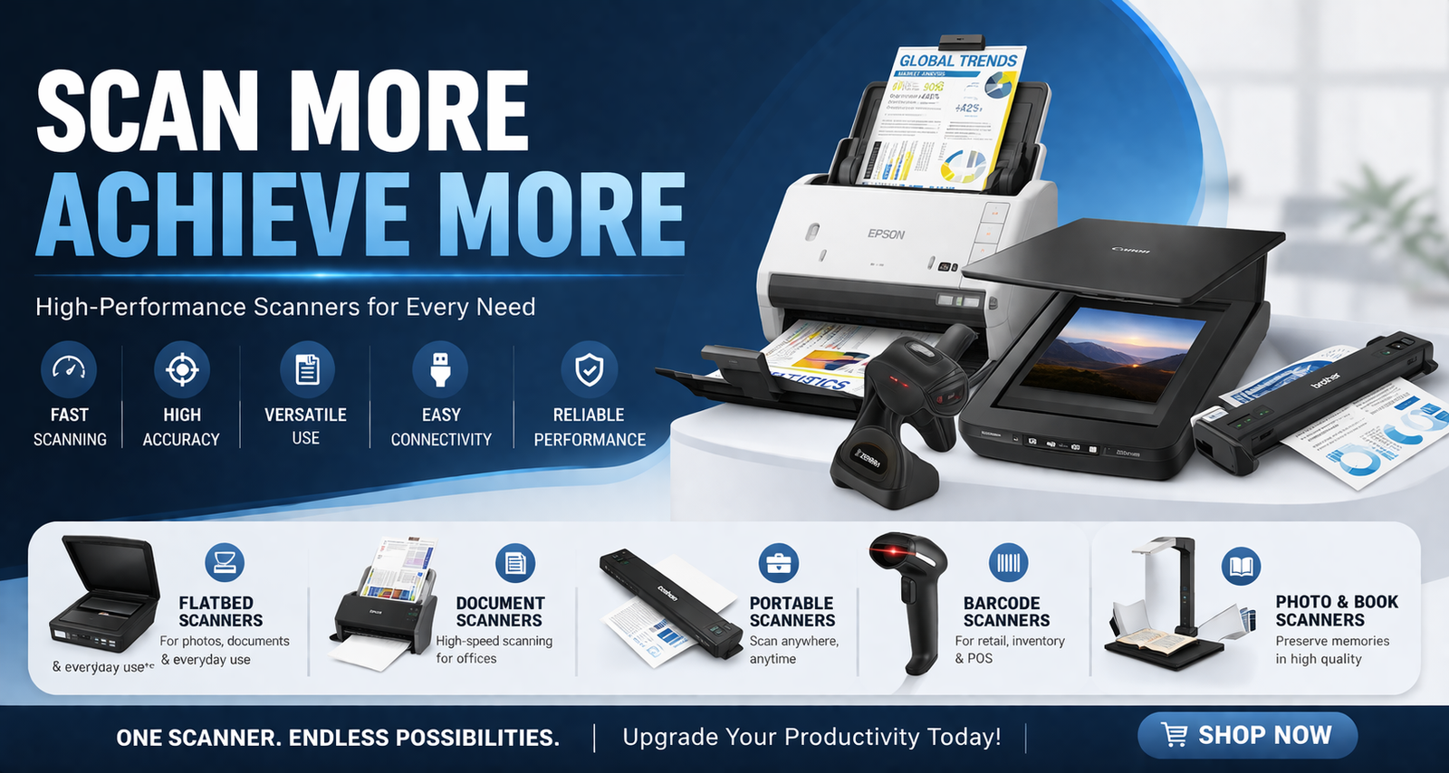 Professional Dell Scanner Products India