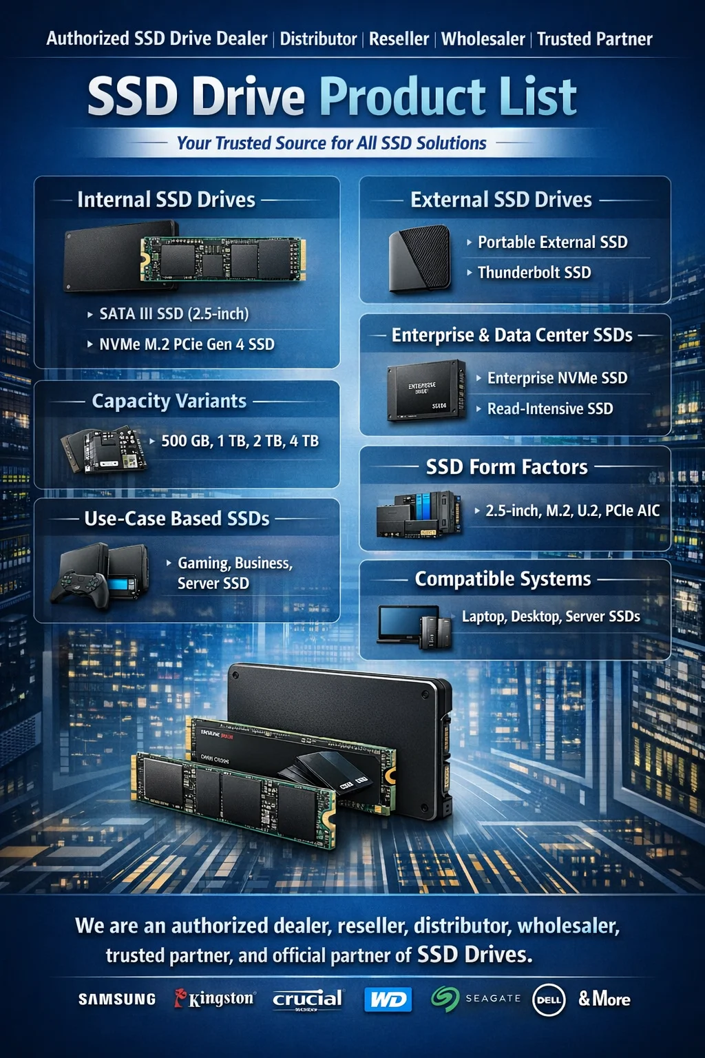 Digital Transformation Products