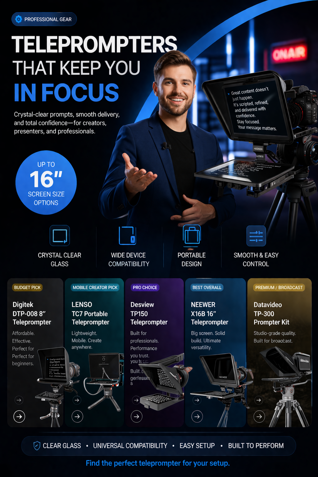 Digital Transformation Products