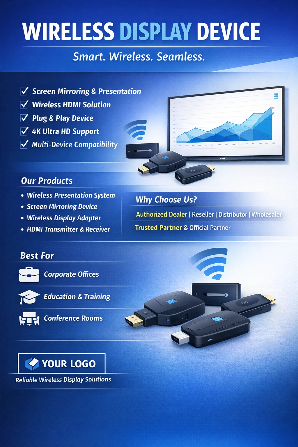  Interactive Flat Panel Display